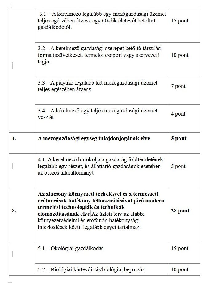 hirek/2023/junius/70000-eurora-palyazhatnak-a-fiatal-gazdak-tablazat-2.jpg