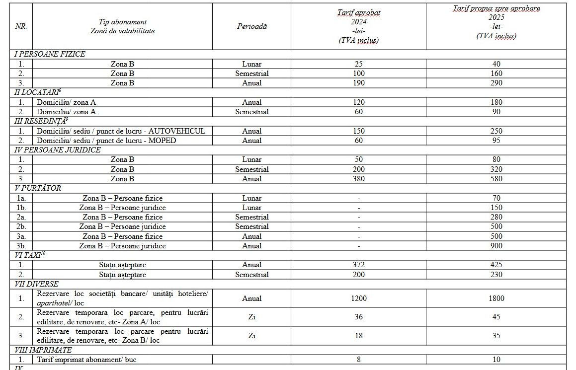 hirek/2024/12-december/parkolasi-tarifak-1.jpg