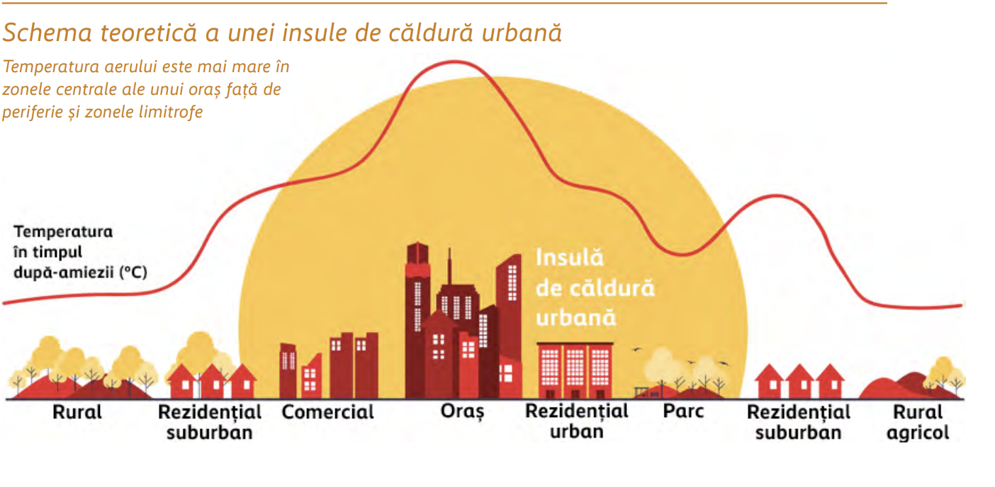 Forrás: Infoclima.ro
